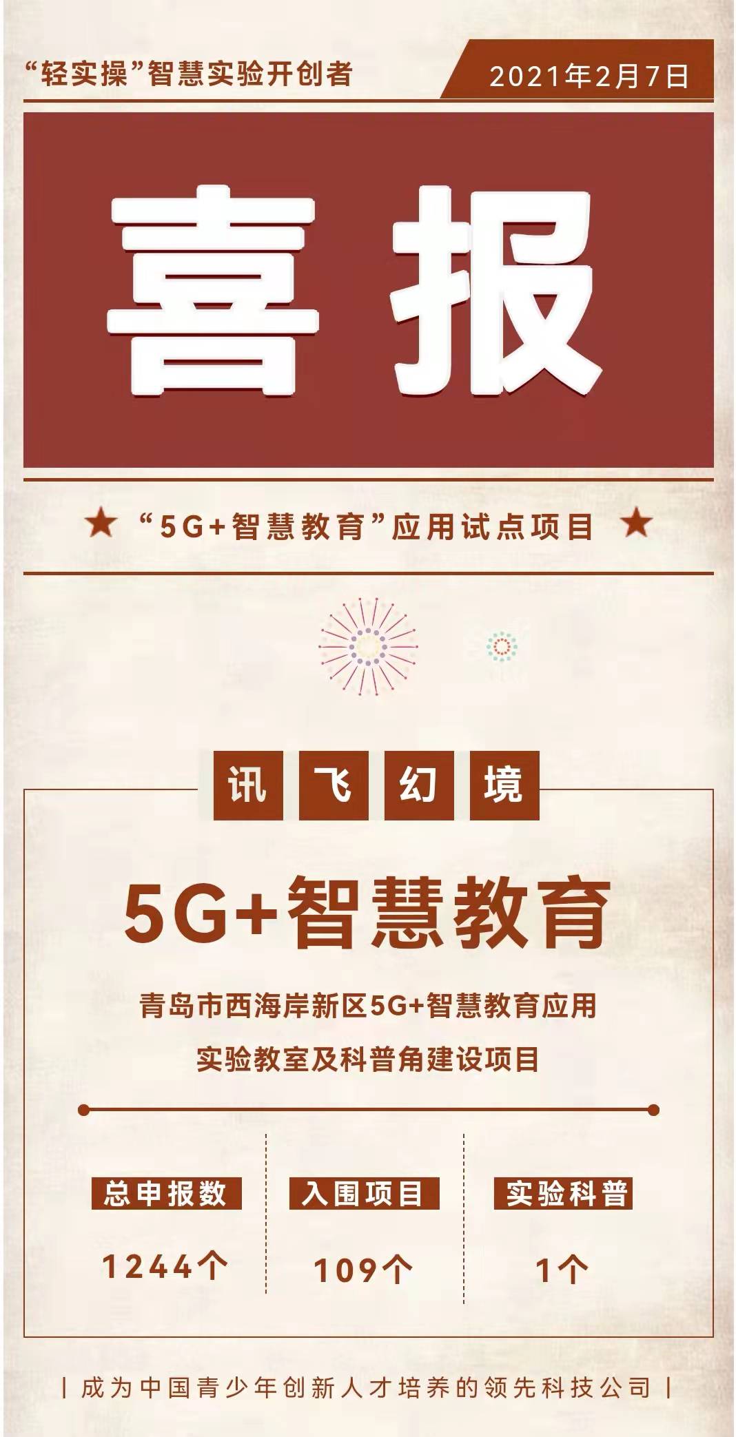 千分之一！工信部、教育部发布“5G+智慧教育”应用试点项目名单，讯飞幻境成为实验科普领域唯一入选企业