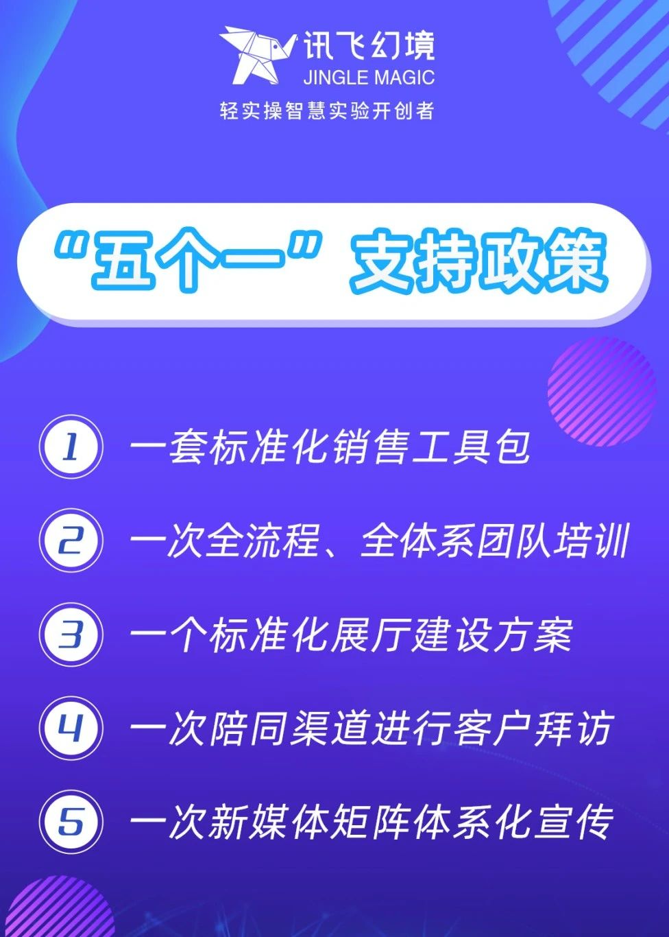 只要您有教育资源，就能成为讯飞幻境城市合伙人 l 讯飞幻境全面启动2023年首季度合作伙伴招募行动