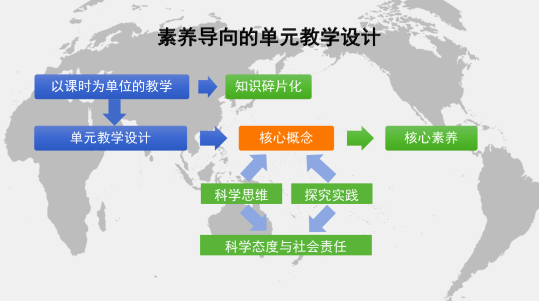 幻境元宇宙大师实验室【专家有约】｜王老师：素养导向单元整体教学设计