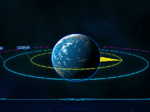 轨道卫星XR教学