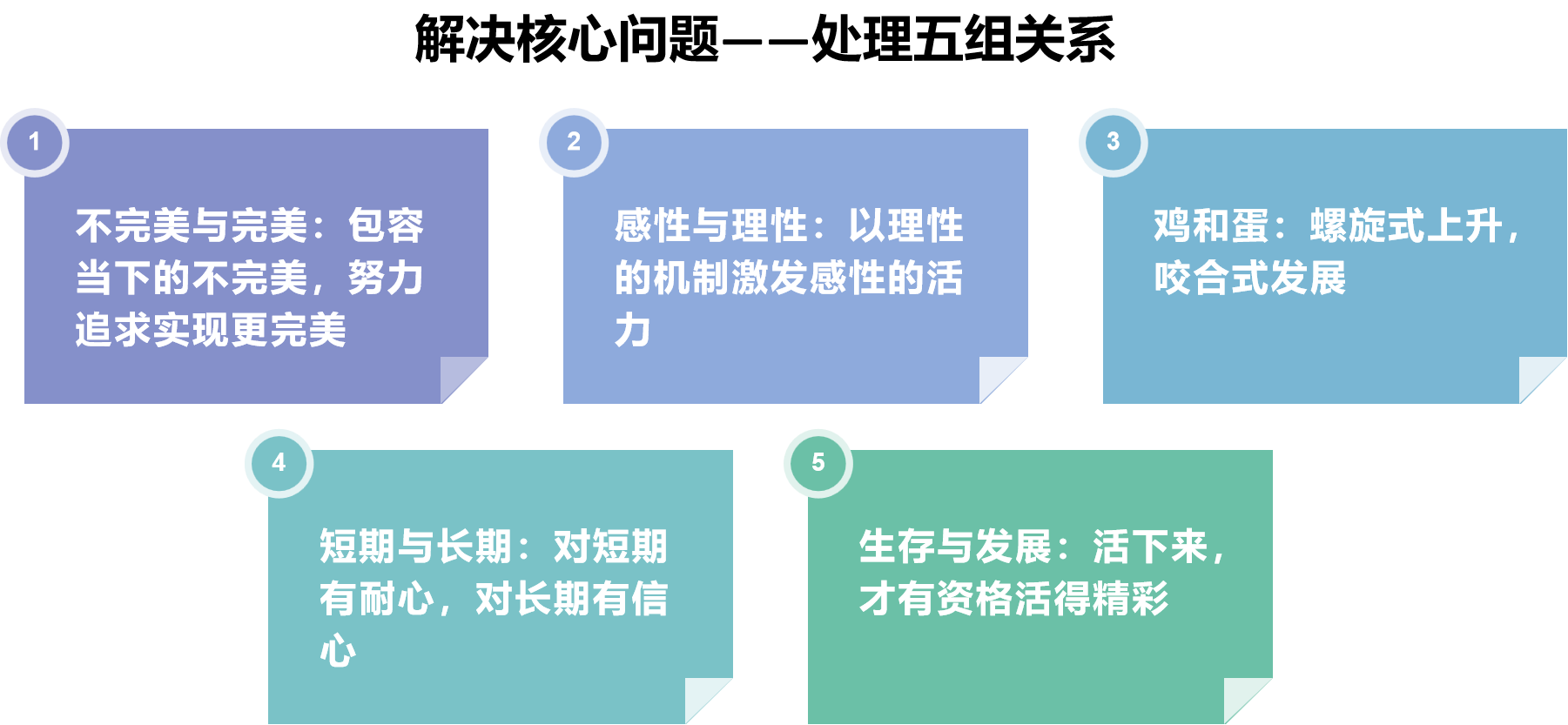 “聚焦关键难点 解决核心问题”，讯飞幻境2023年中总结大会圆满召开