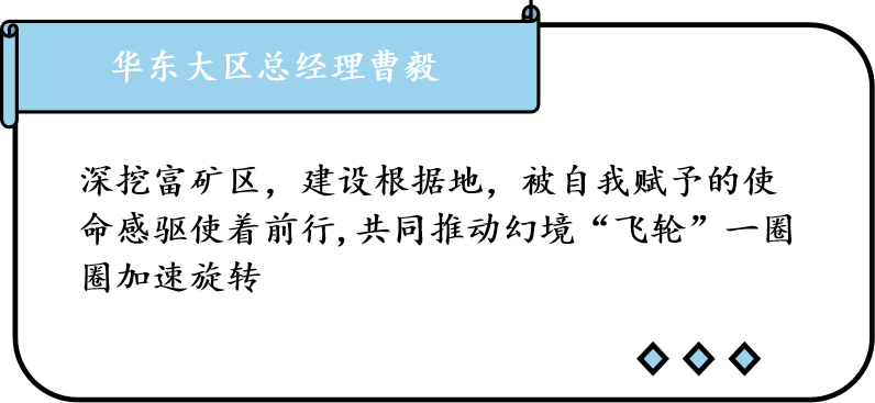 “聚焦关键难点 解决核心问题”，讯飞幻境2023年中总结大会圆满召开