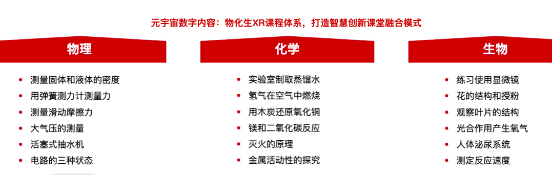 五部门出台元宇宙三年行动计划，讯飞幻境“一专多能”提前布局增长极